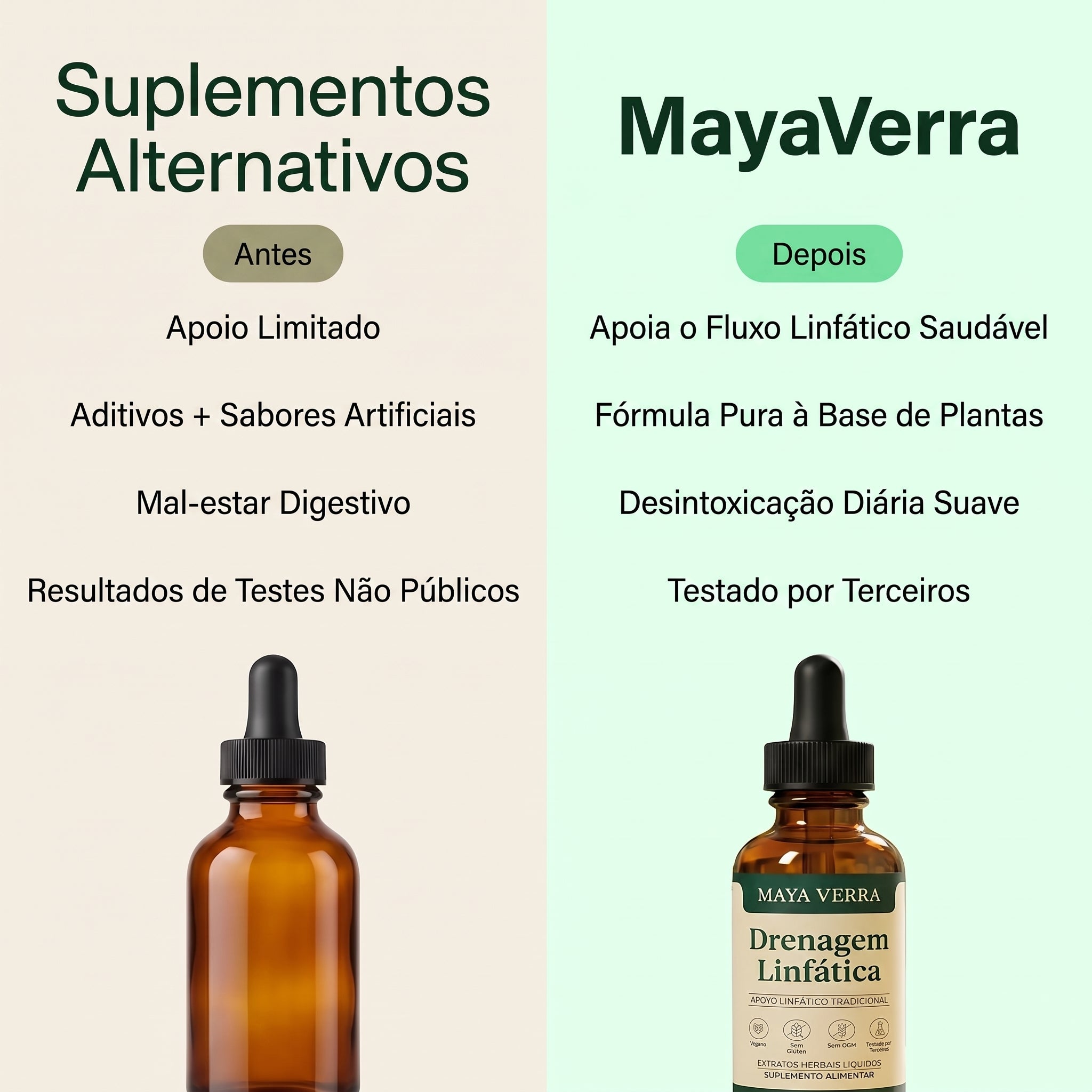 Drenaje Linfático Mayaverra — Gotas Naturales